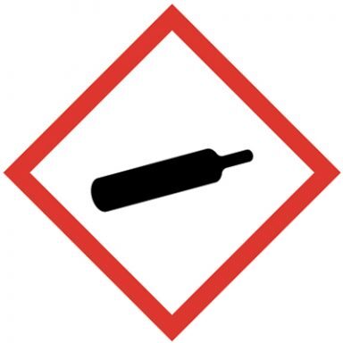 ghs-gas