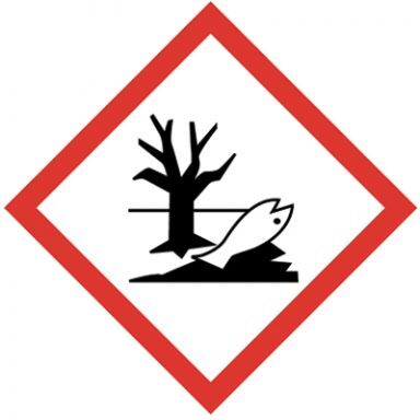 ghs-pollution