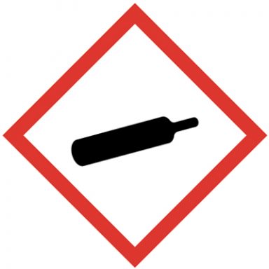 ghs-gas ghs-gas